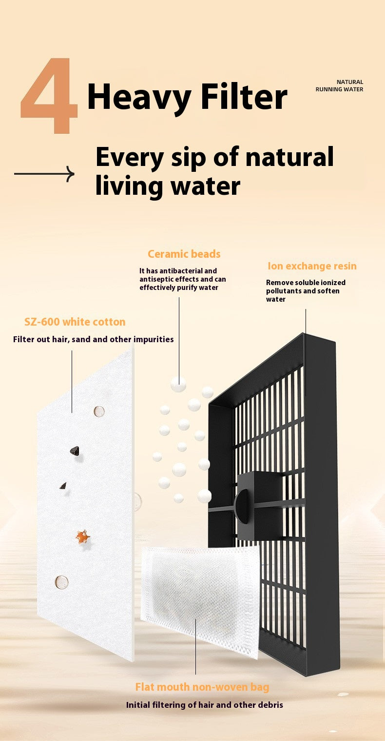 Cat Water Fountain Filter Circulating Flowing Live Water